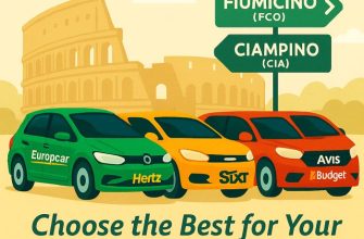 The Most Popular Car Rental Companies at Rome Airports