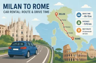 Milan to Rome Car Rental