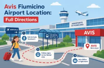 Avis Fiumicino Airport Location