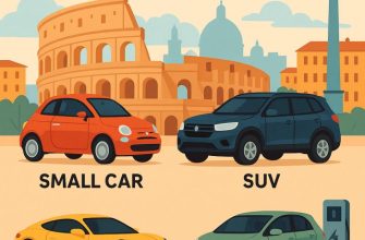 Best Type of Car for Driving in Rome